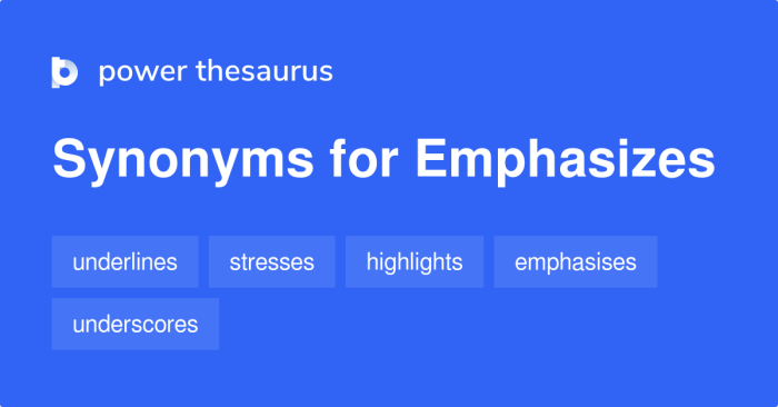 Emphasis definition