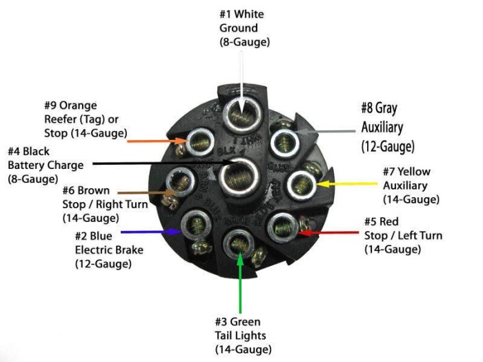 Hyundai 7 way plug for semi trailer