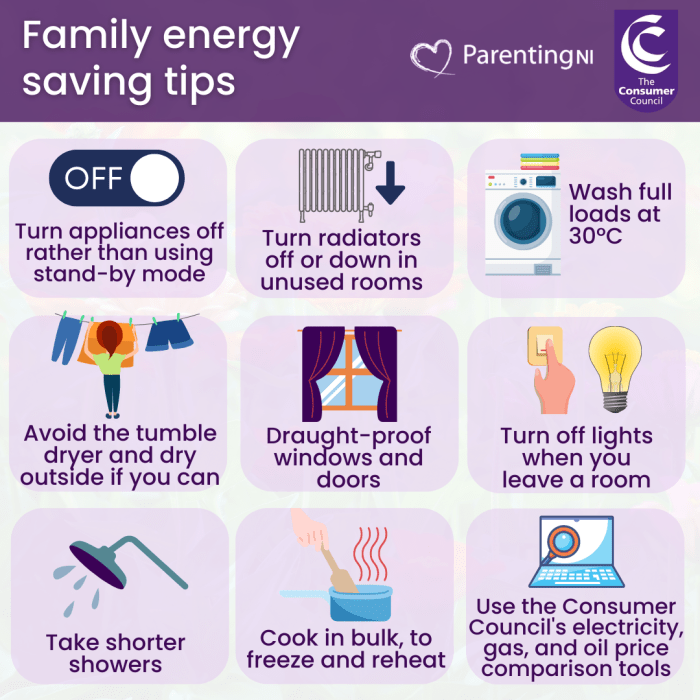 Energy poster saving environment save ks2 resource eco twinkl resources help signs planet ks1 sign class impact made display