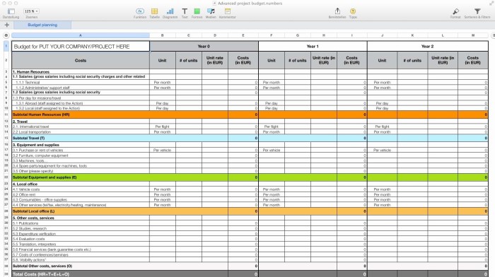 The importance of Cost-Effectiveness in co-development software