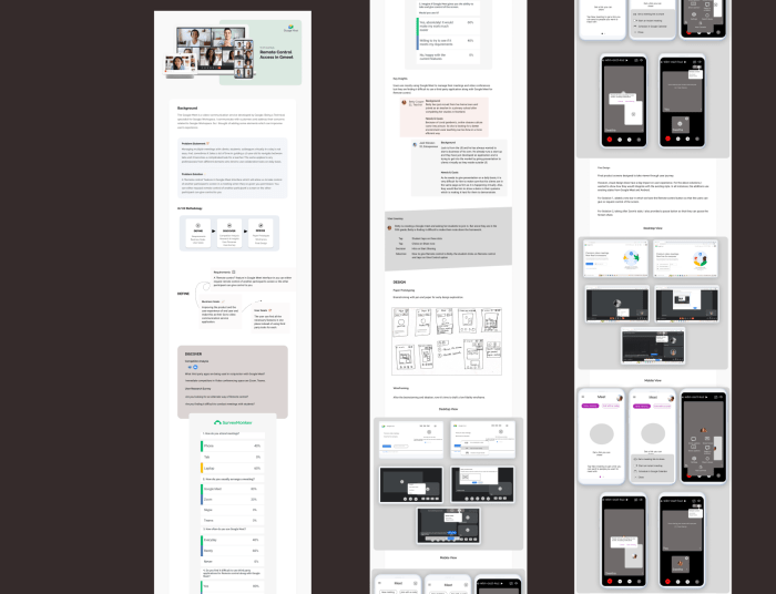 The importance of Google Meet in co-development software