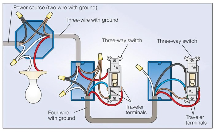 Wireless three way light switch