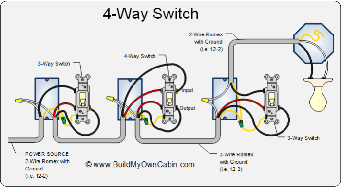 4 way switch wiring diagram