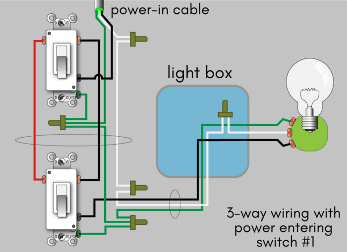 Wire diagram 3 way switch