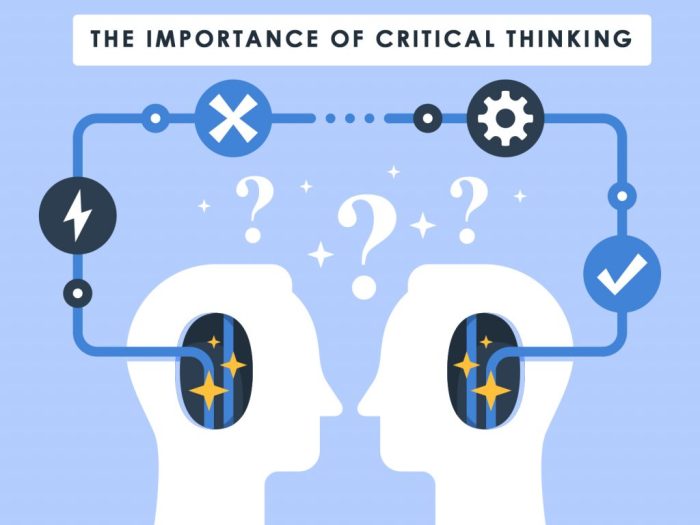 Critical thinking apps student learning teachthought article