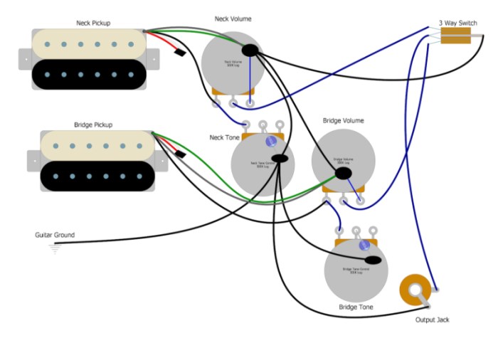 Guitar breakdown archtop selmer characteristics tonal which producerhive