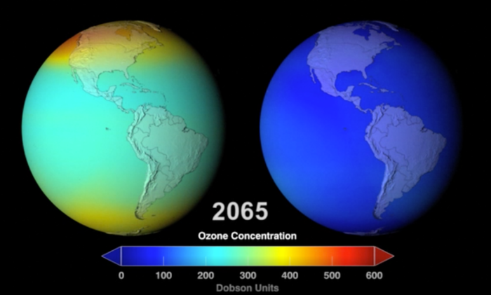 Earth control measure and Montreal Protocol