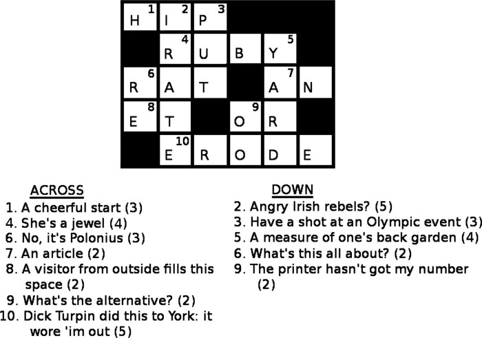 Crossword clue by way of