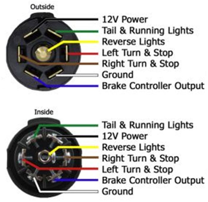 6 way trailer plug wiring diagram