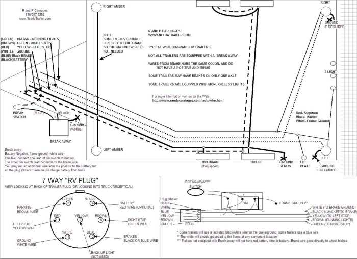 Hynundai 7 way plug for semi trailer