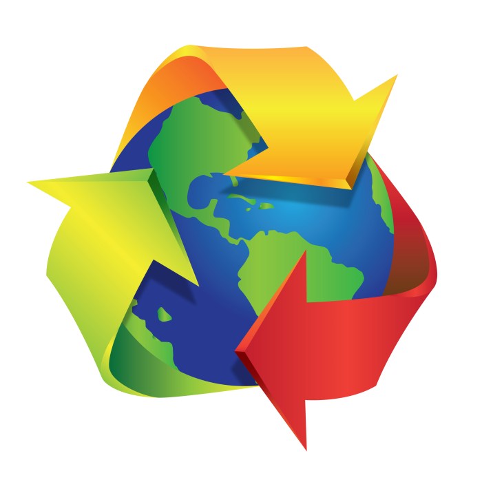 Earth control measure and Recycling