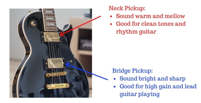 4 way telecaster wiring diagram parallel