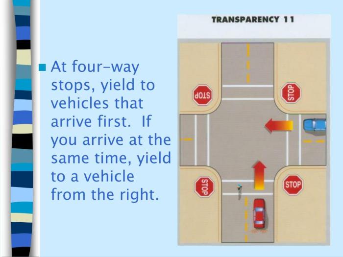 At a 4-way stop who has the right-of-way