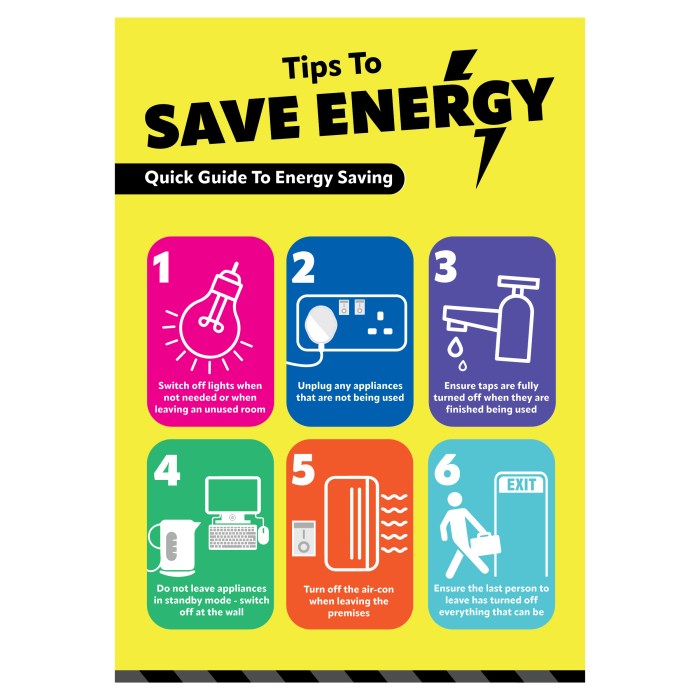 Electricity save energy drawing poster conservation day green go environment posters kids board water draw saved competition drawings earth kindergarten