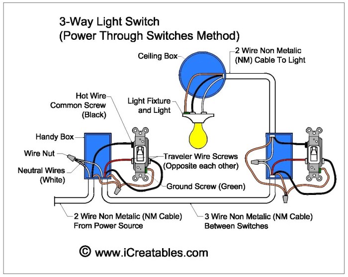 Wire diagram for 3-way switch