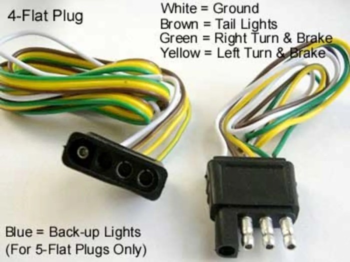 4 way trailer wiring diagram