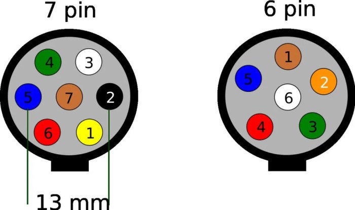 Plug wire step wiring guide wires diagram do