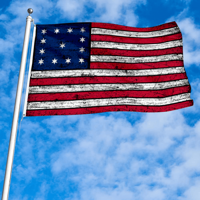 United states flag if the church was the government: Church-state relationship in theocracy