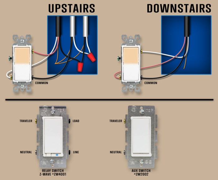 Wiring diagram 3 way switch power to light