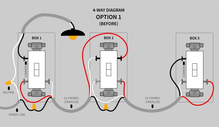 How to connect 4 way switch